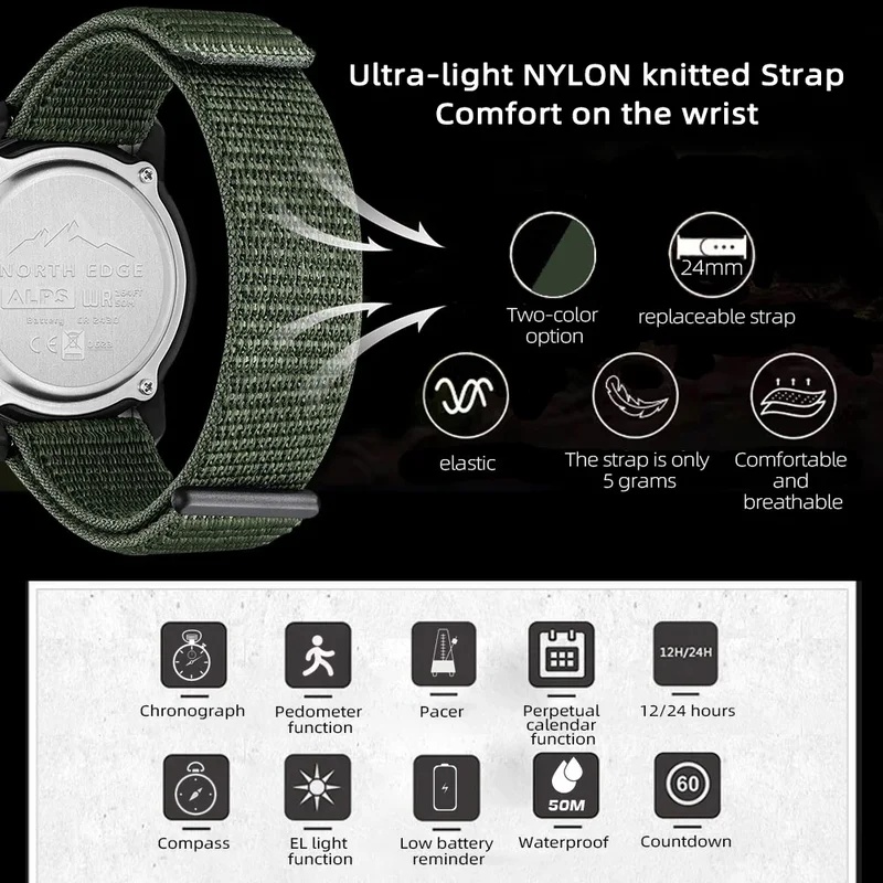 NOVO RELÓGIO DIGITAL ESPORTIVO - Field Watch Military avaliação e preço